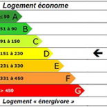 APPARTEMENT QUARTIER GARE, Charmant T3 de 70,46 m2 avec jardin partagé APPARTEMENT QUARTIER GARE, Charmant T3 de 70,46 m2 avec jardin partagé